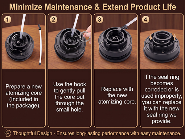 waterless diffuser