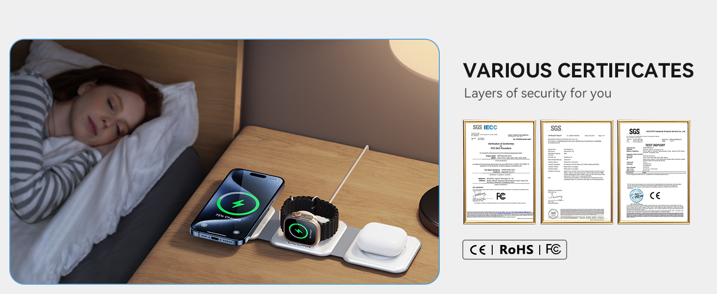 Multiple safety certifications