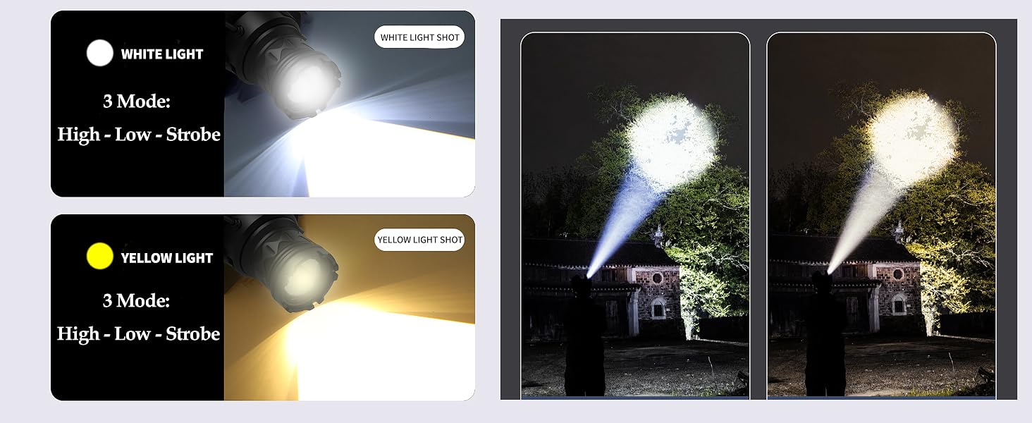 Head Lamp Rechargeable