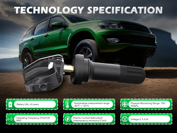 TECHNOLOGY SPECIFICATION