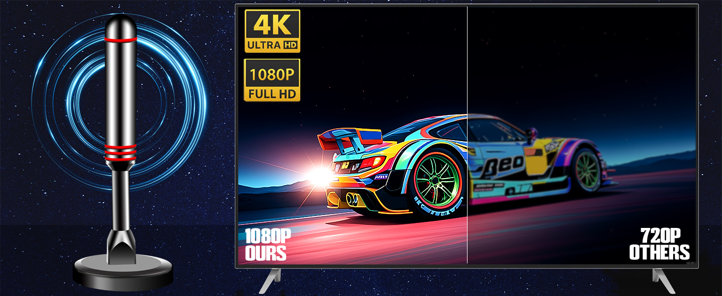 indoor antenna for smart tv