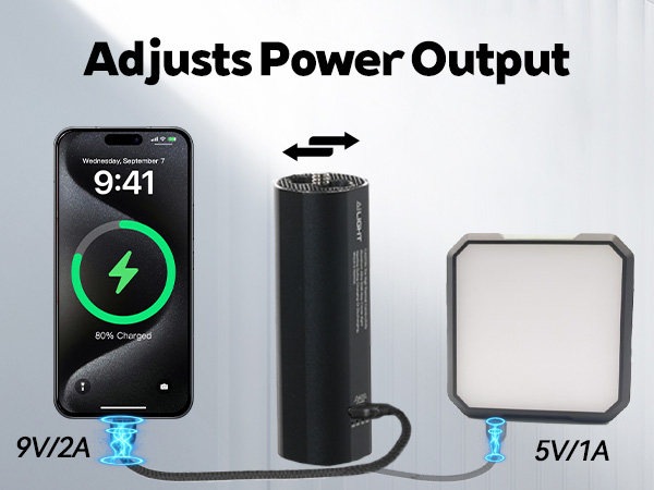 Smartly Detects Devices