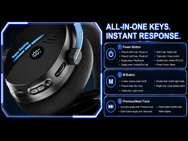 Text reads: 'ALL-IN-ONE KEYS. INSTANT RESPONSE.' with feature icons including 'Power Button', 'Customizable Button', and 'Personalized Track'. Black steering wheel controller with blue accents and illuminated buttons displayed with product specifications on right side.
