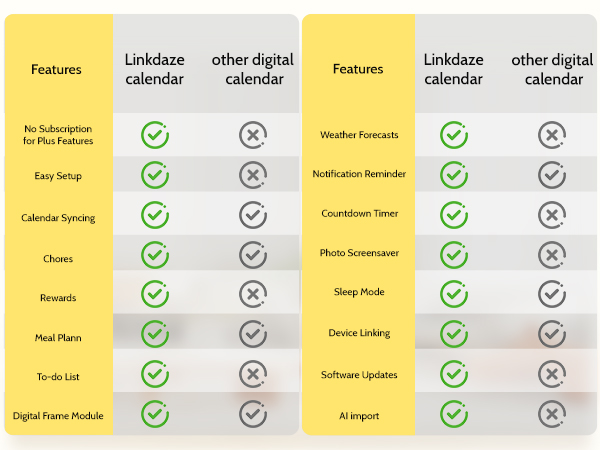 digital calendar