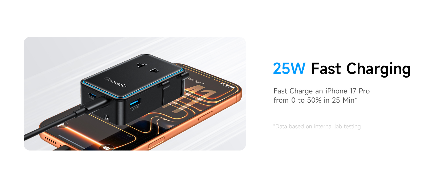 strip travel accessories