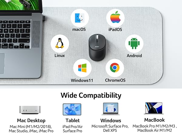 mouse for macbook