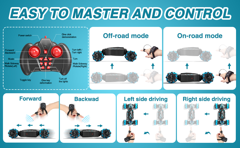 Hand Controlled RC Car