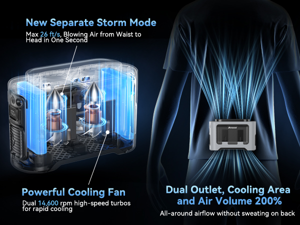 waist clip fan rechargeable