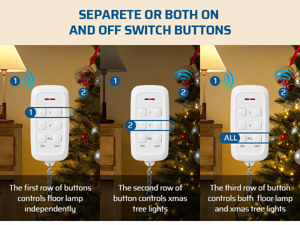  indoor remote control outlet