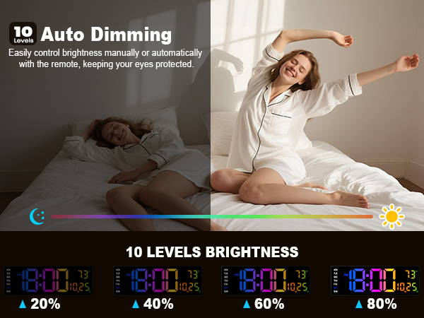 digital wall clock battery operated