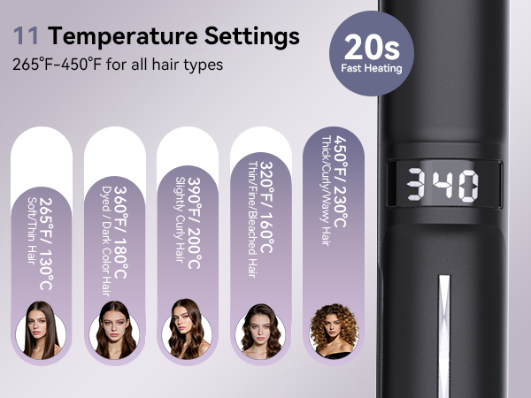 11 Temperature Settings