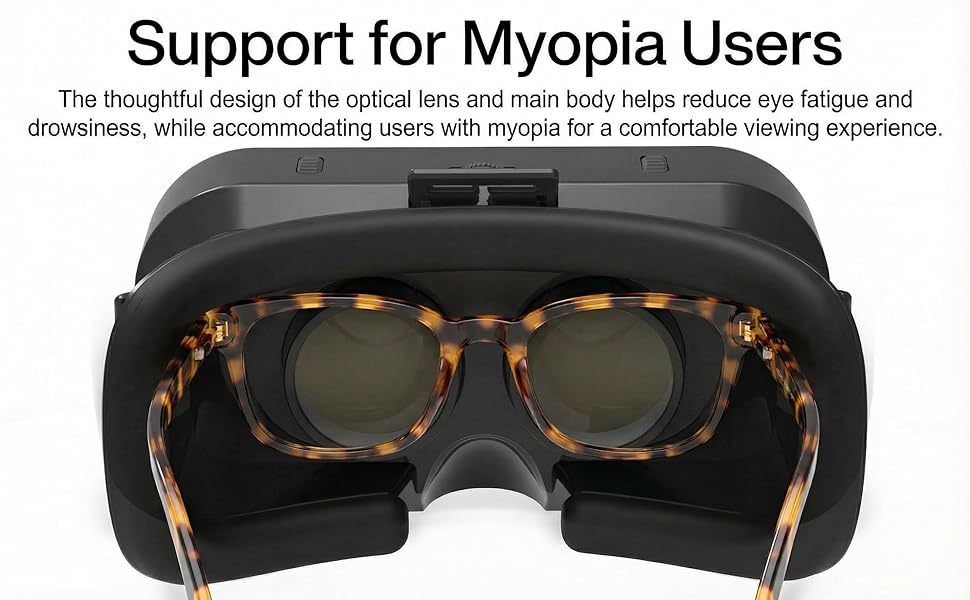 support for myopia users