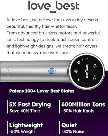Negative ion hair dryer brand introduction