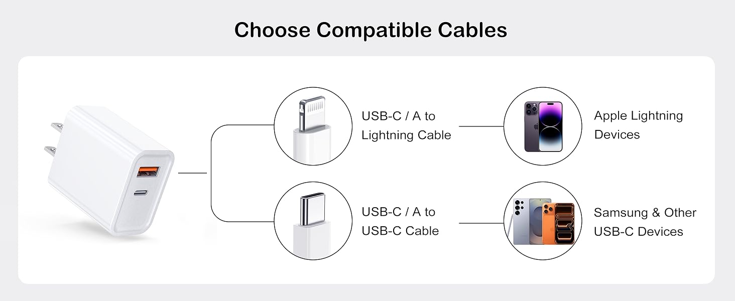 USB-C Wall Charger