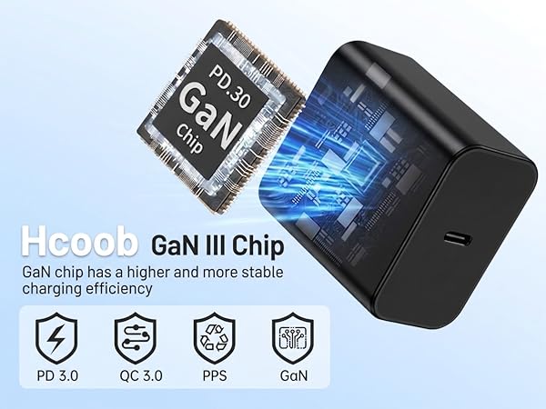Hcoob CaN lll chip