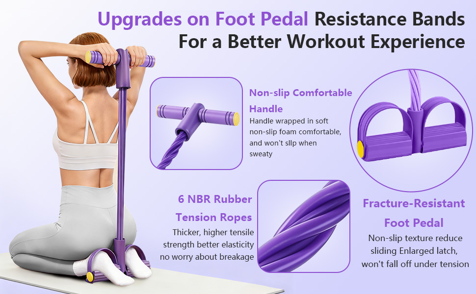 Riawit Upgraded Pedal Resistance Band with Handle