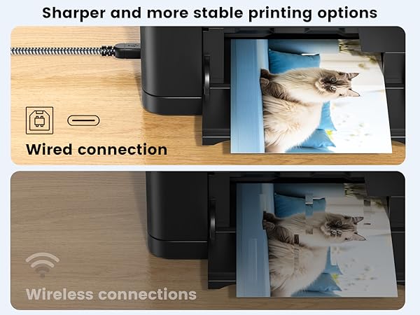 MOSWAG USB B to USB C Printer Cable 6.6FT, Nylon Braided USB B to C Cord for MacBook Pro, HP