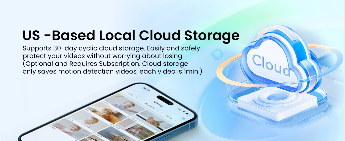 Cloud Storage