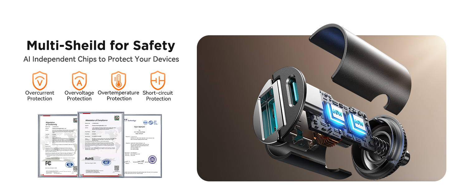 safety guardian, ai independent chips for protecting devices, providing safe charging experience
