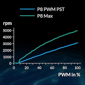 P8 Maxalga1700 cpu cooler;dark rock pro 4;cpu cooler noctua;deepcool ak400;cooler master hyper 212