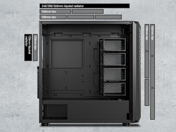 Top 360mm Radiator Supported