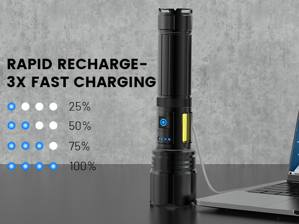 flashlights for emergencies