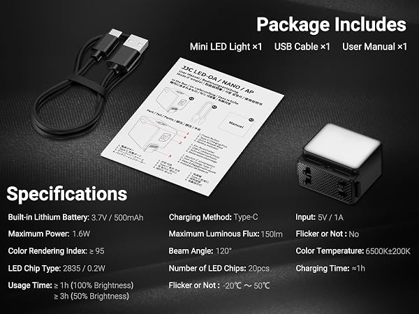 Package Includes