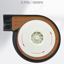 ELECTRIC AIR PUMP