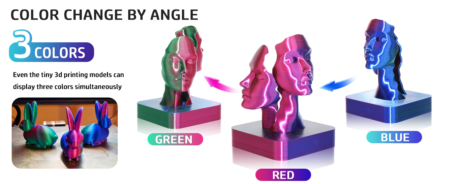 pla filament 1.75mm,3d printers,3d printer filament, 3d printing filament, Tricolor filament