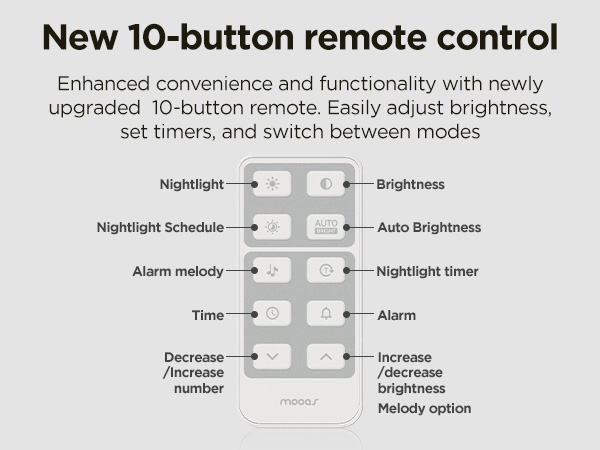 remote control