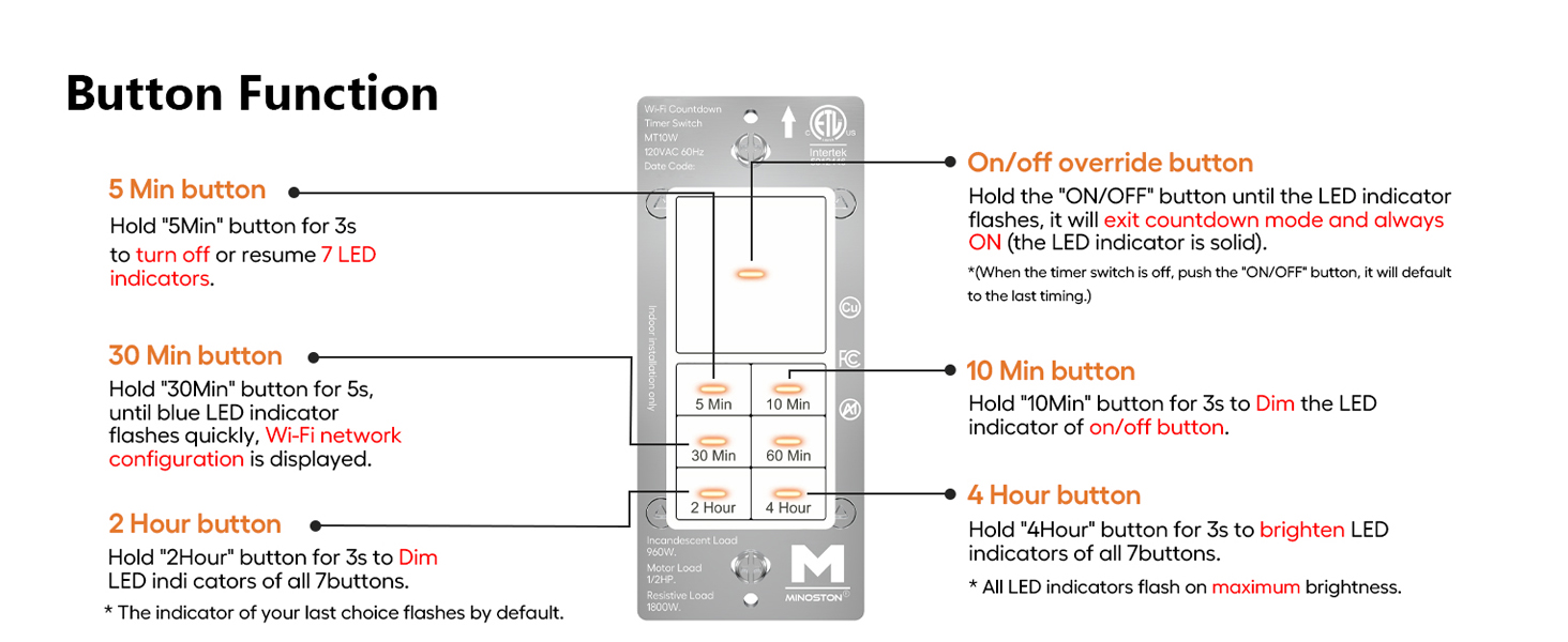 smart WiFi timer switch white