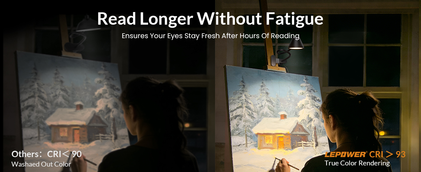 read longer without fatigue