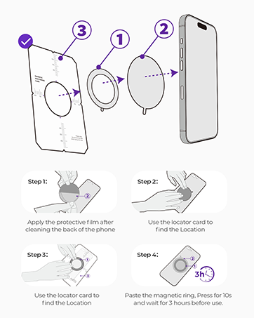 Long Flight Must Haves