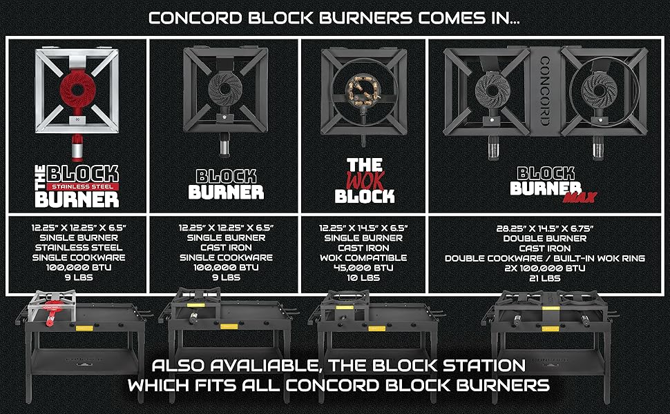 block burners comparison