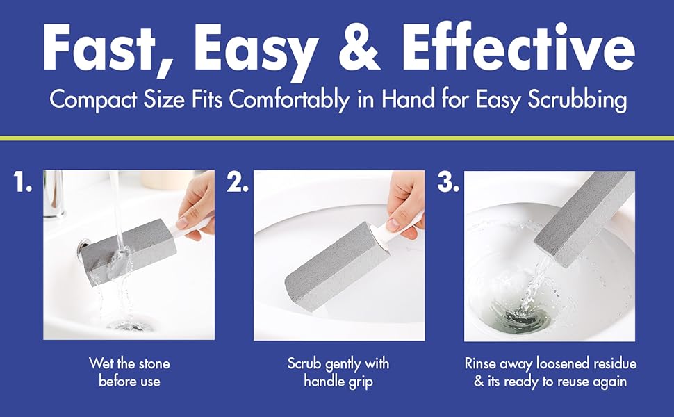 Fast, Easy &amp;amp;amp; Effective
