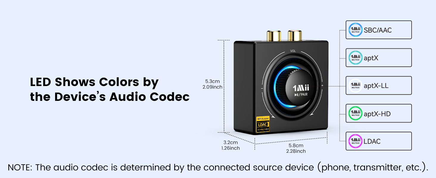 aptX bluetooth receiver