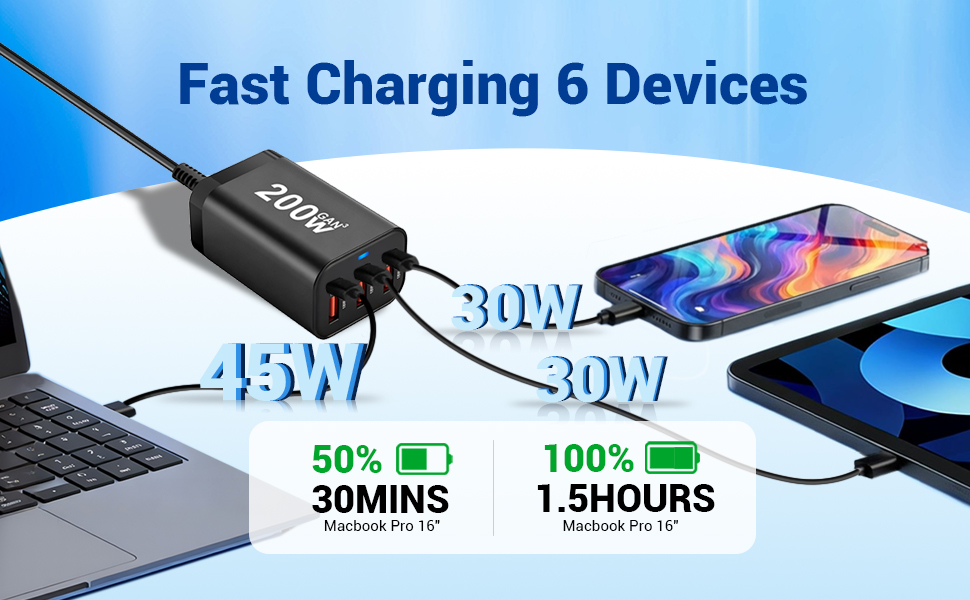 fast charging multi devices