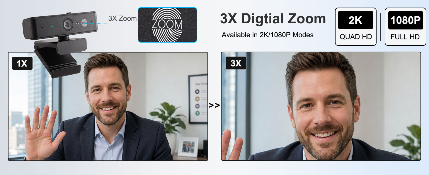 4k webcam with zoom