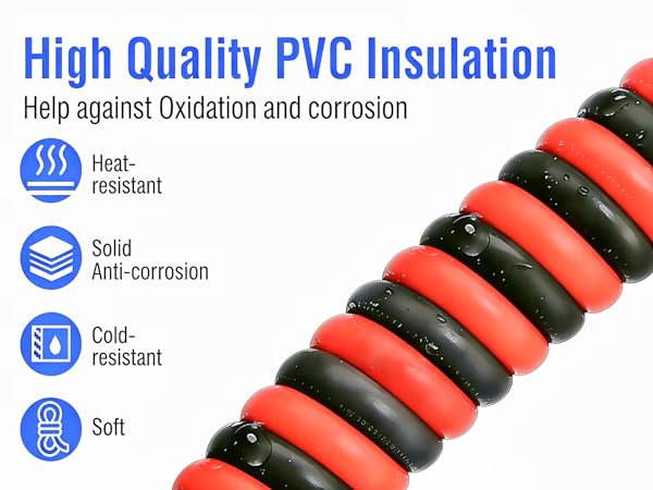 CCA Wire 600A+3