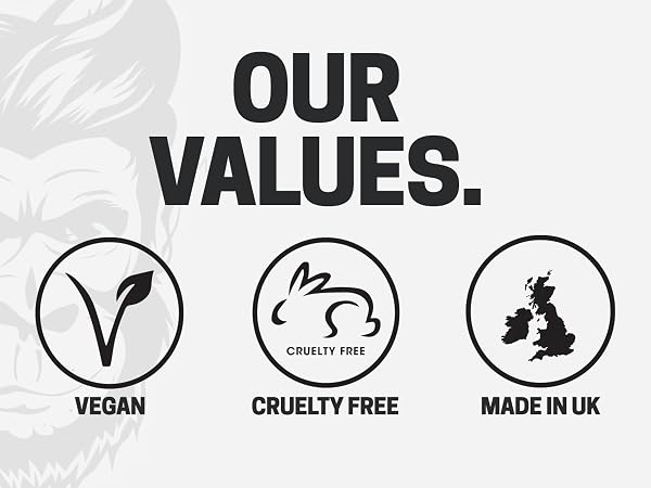 values