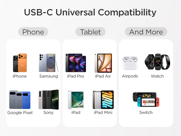 universal compatibility