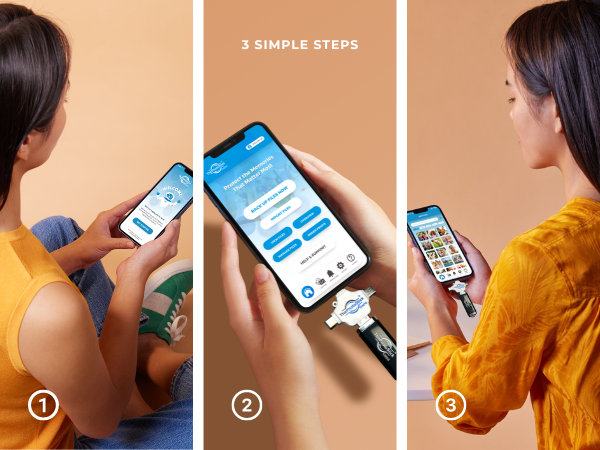 Using ThePhotoStick Omni is easy as 1, 2, 3!