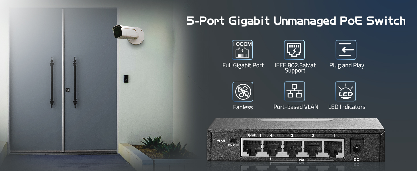5 port gigabit unmanaged poe switch