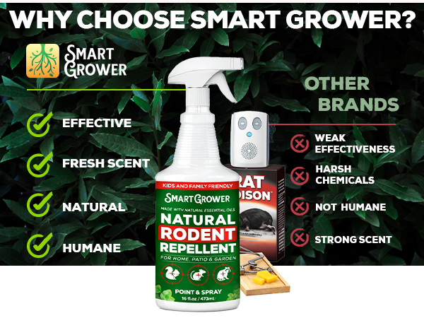 Rodent Repellent
