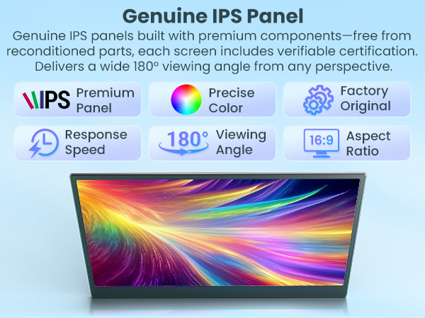 Genuine IPS Panel