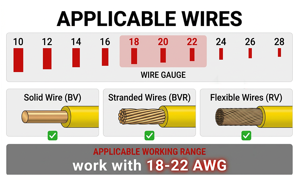 wire connectors electrical connectors quick connect wire connectors