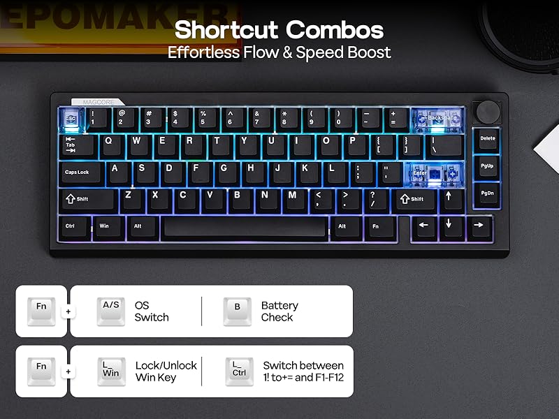 Text reads 'Shortcut Combos'. Gaming keyboard with blue LED backlighting showing keyboard shortcut interface with button combinations displayed.