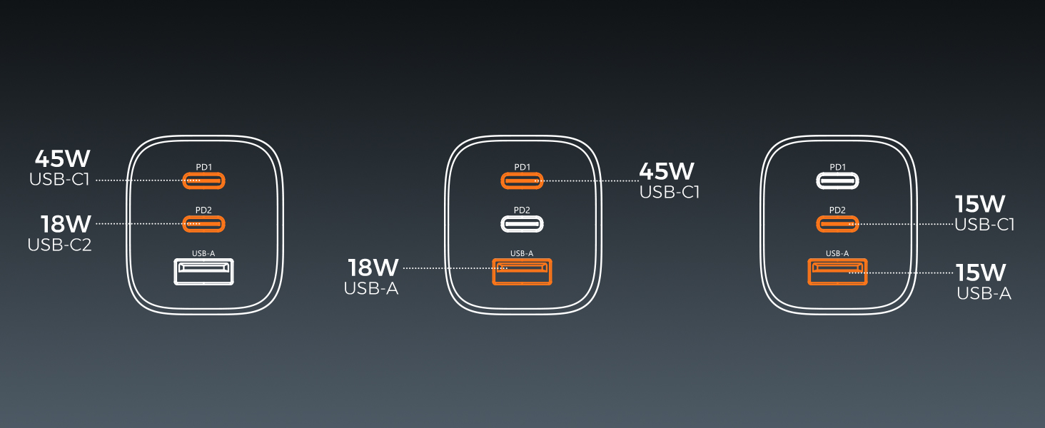 usb wall plug