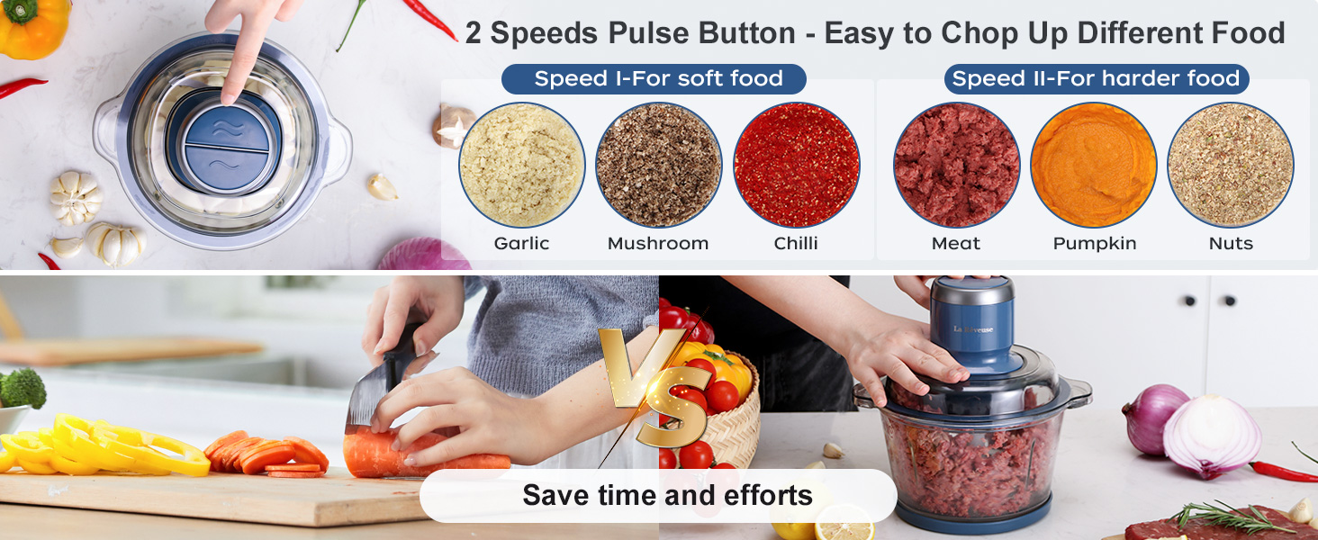 grind, mince,chop, blend,mix