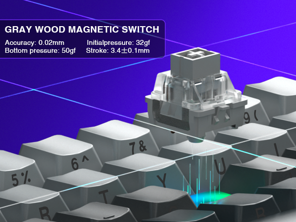 Hall Effect Magnetic Switch Keyboard